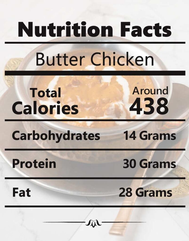 calories in butter chicken